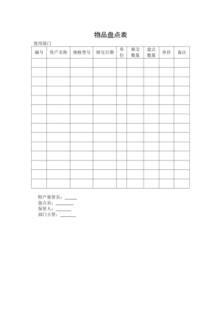 财务部程序——表格