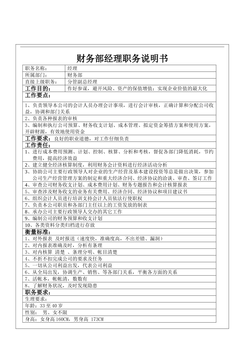 财务部职务说明书_第3页