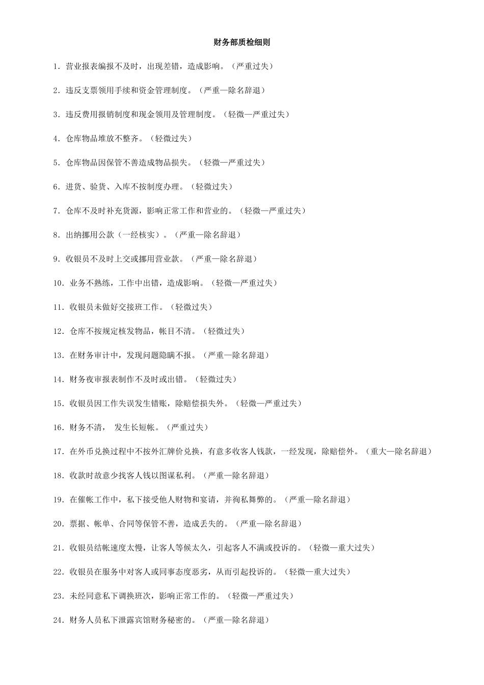 财务部质检细则_第1页