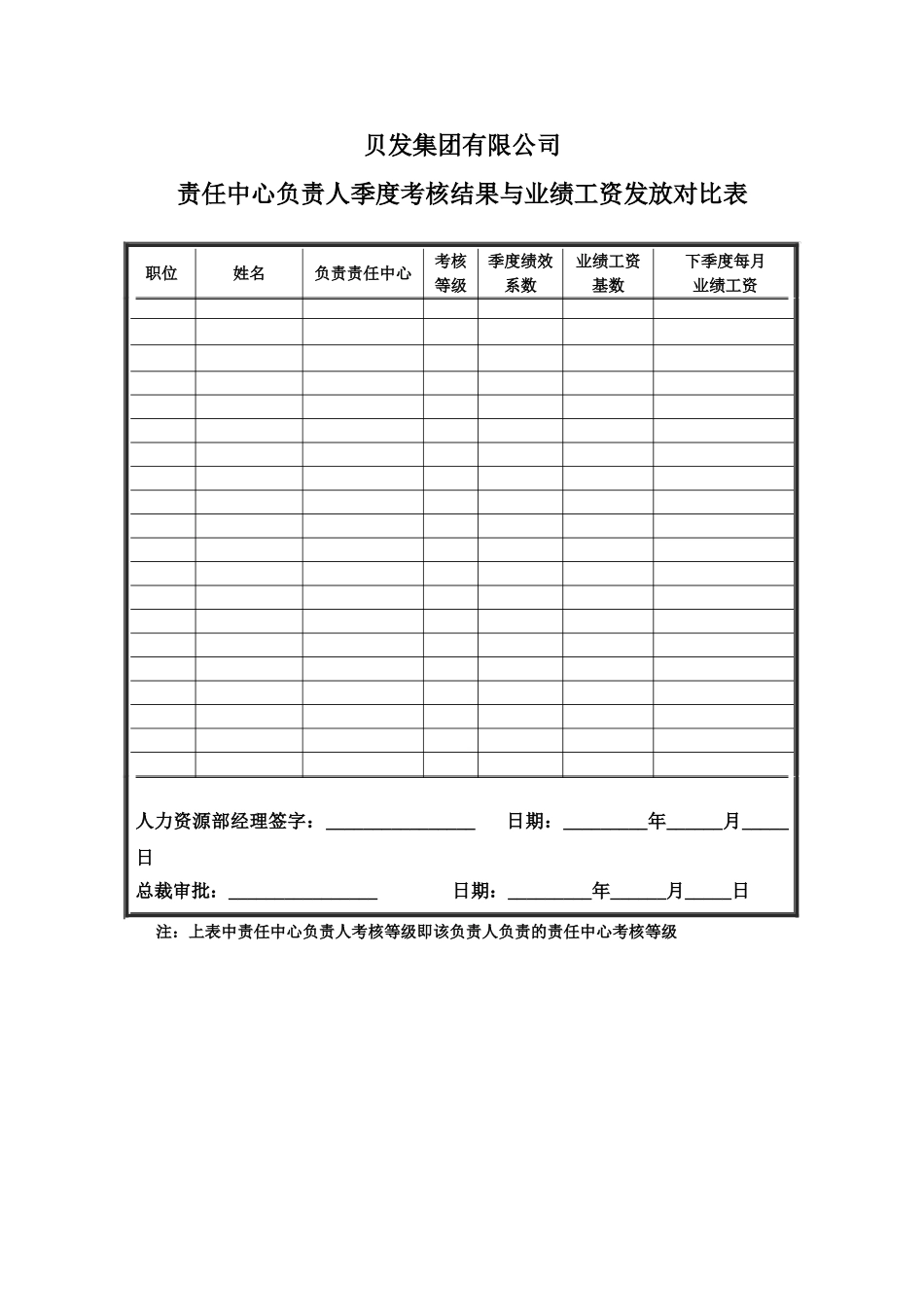 责任中心负责人季度考核结果与业绩工资发放对照表_第2页