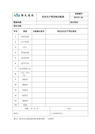 责任制分配签字表