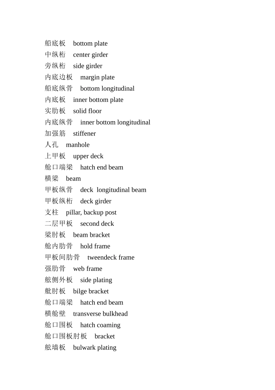 货舱和舱口盖构造名称_第2页