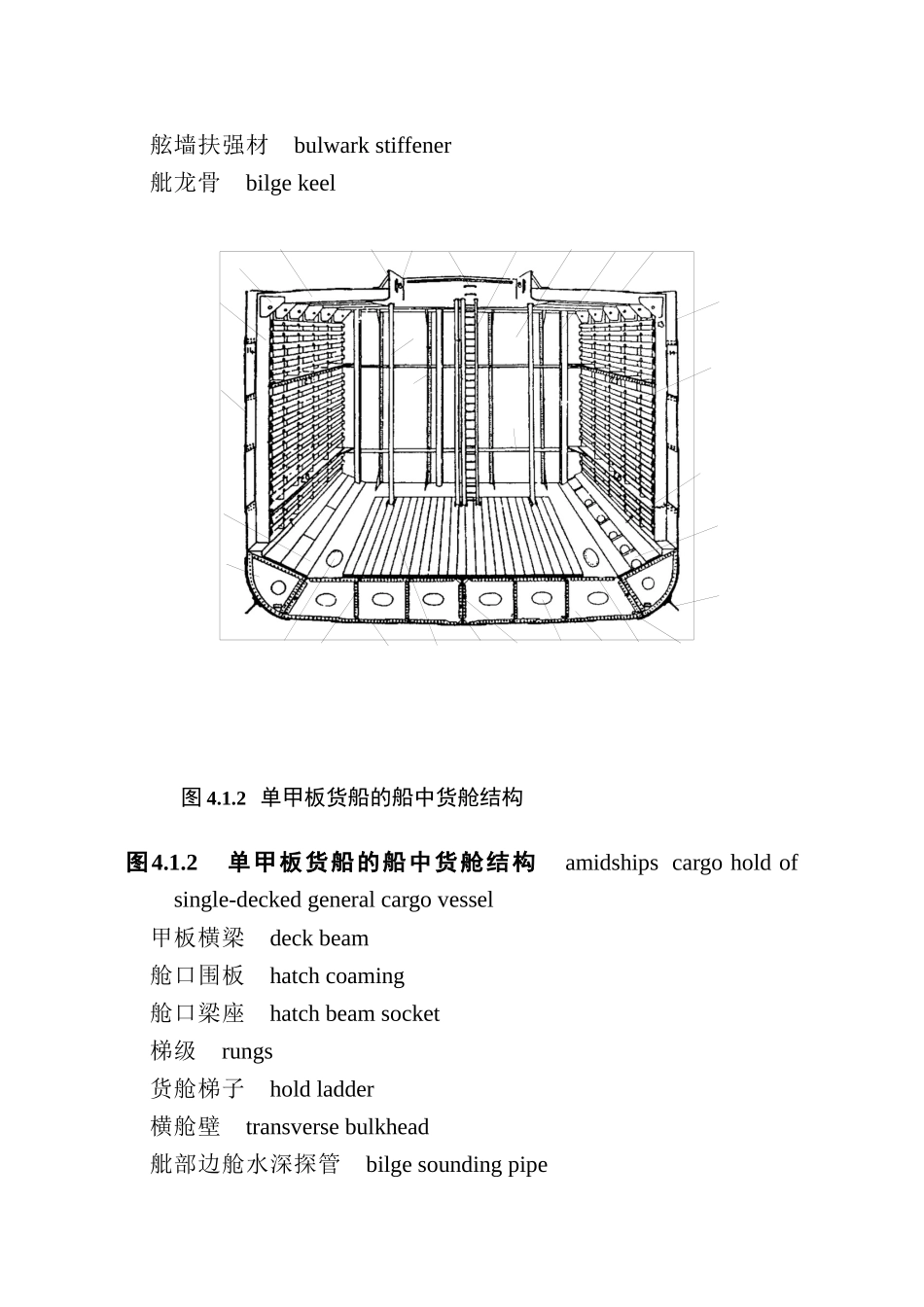 货舱和舱口盖构造名称_第3页
