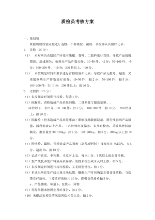 质检员考核方案