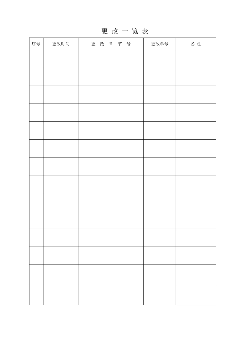 质检部标准操作程序_第2页