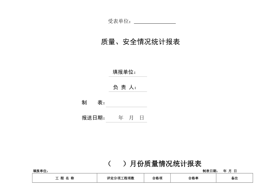 质量、安全情况统计报表_第1页