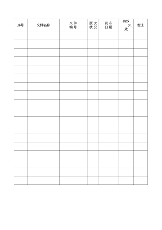 质量体系文件受控清单