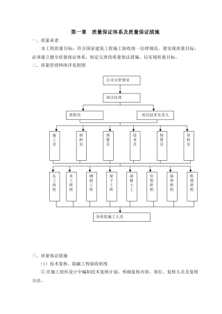 质量保证和安全文明施工措施