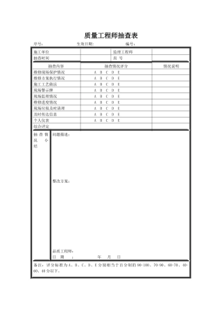 质量工程师抽查表