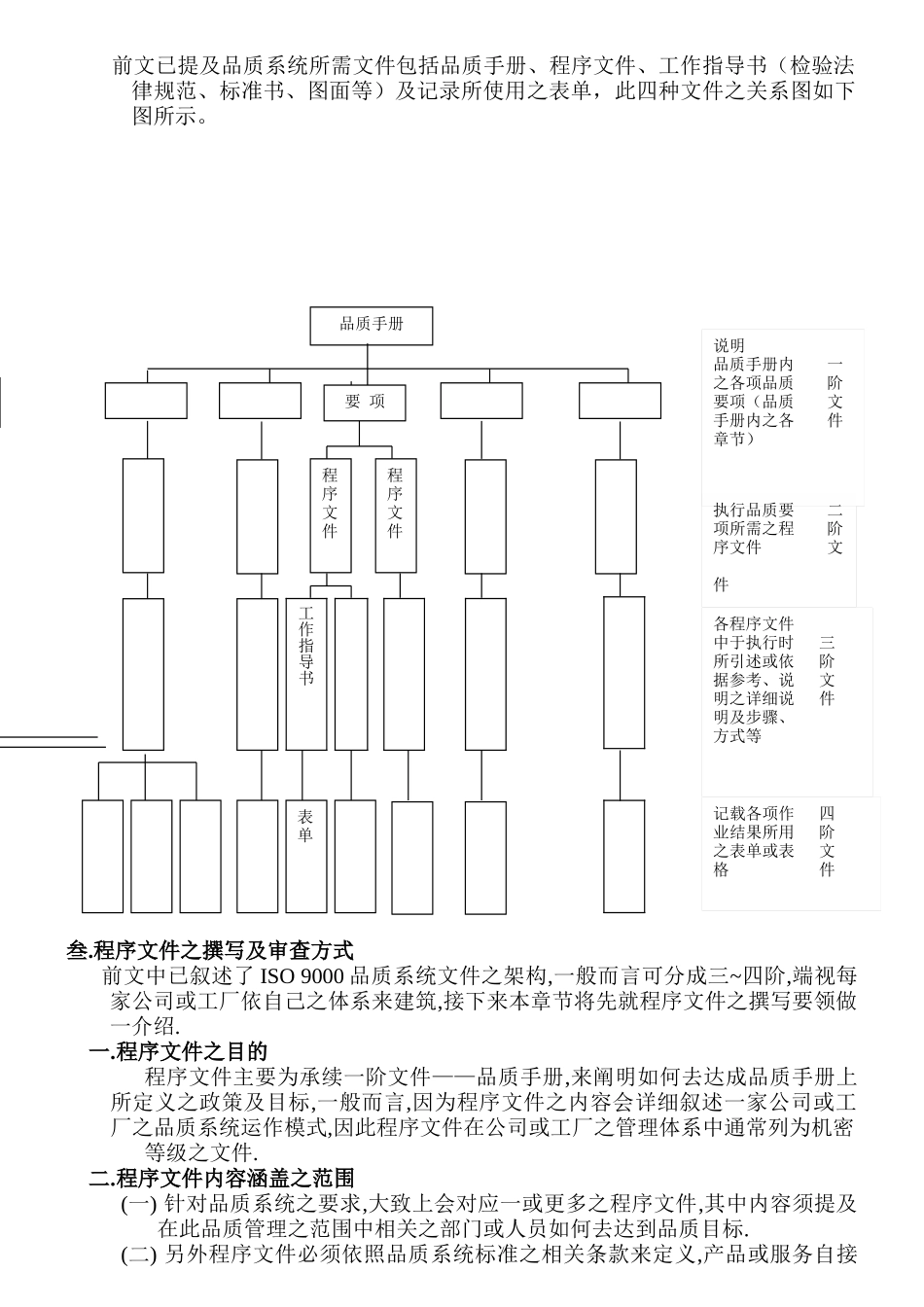 质量手册--制模厂_第3页