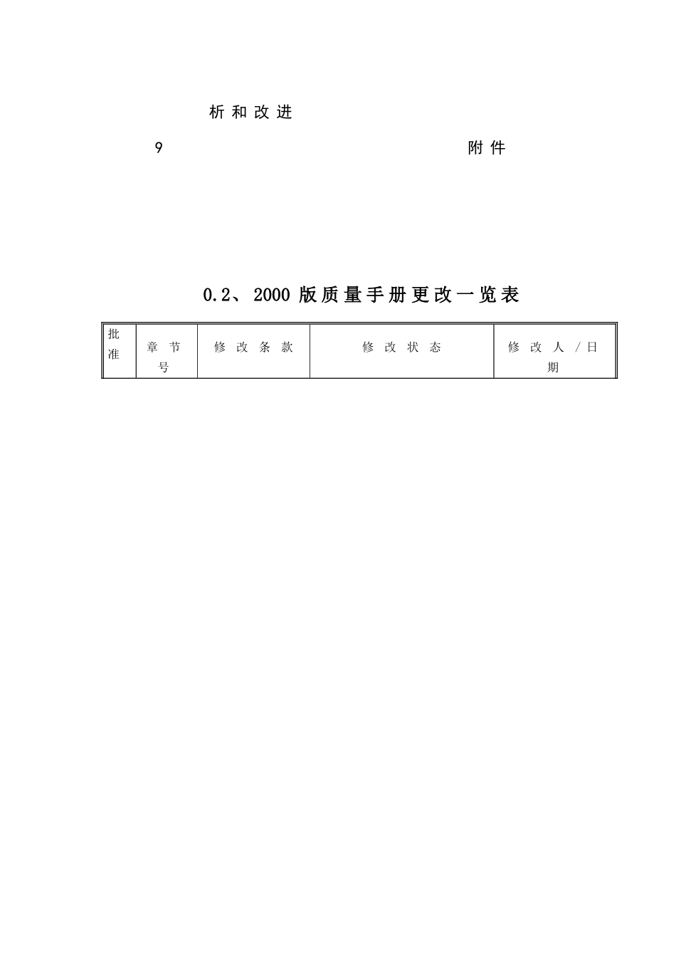 质量手册--添加剂_第2页
