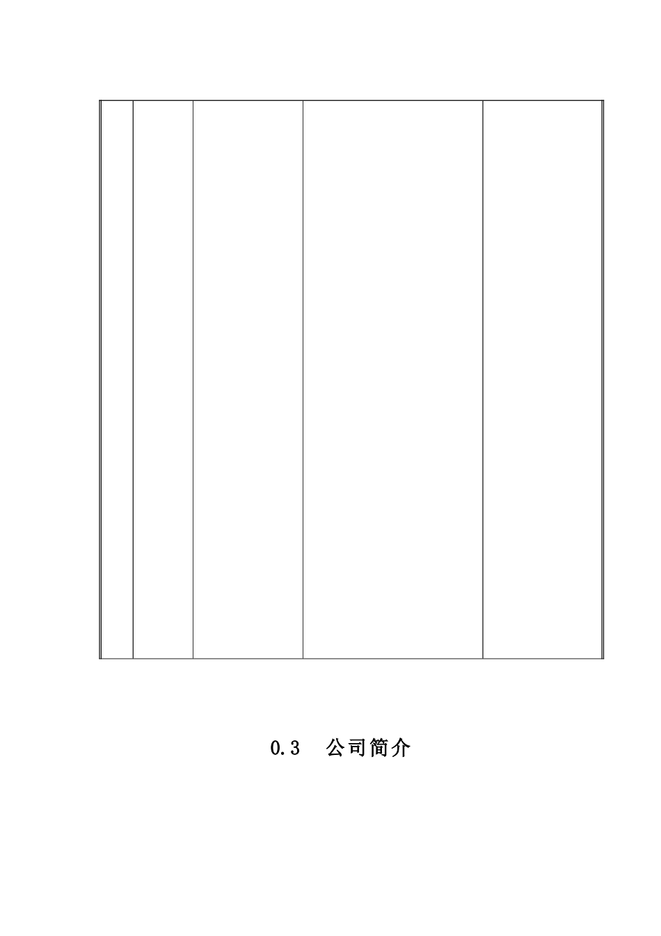 质量手册--添加剂_第3页