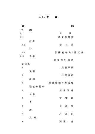 质量手册--添加剂