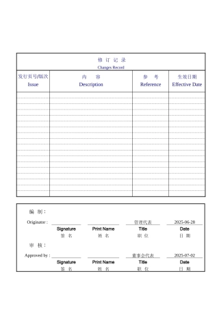 质量手册--线路板