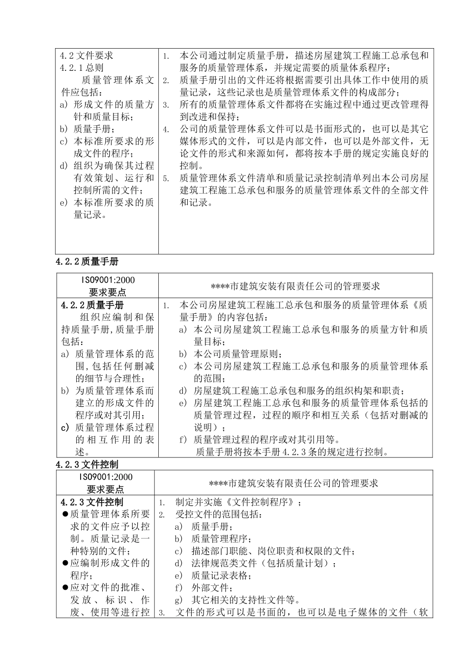 质量手册-4.0质量管理体系_第2页