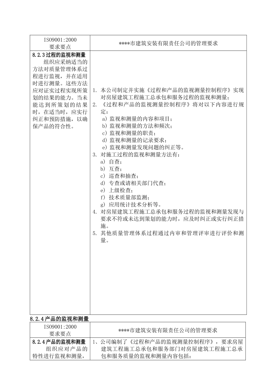 质量手册-8.0测量、分析和改进_第3页