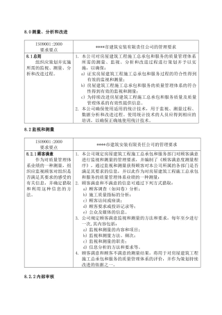 质量手册-8.0测量、分析和改进