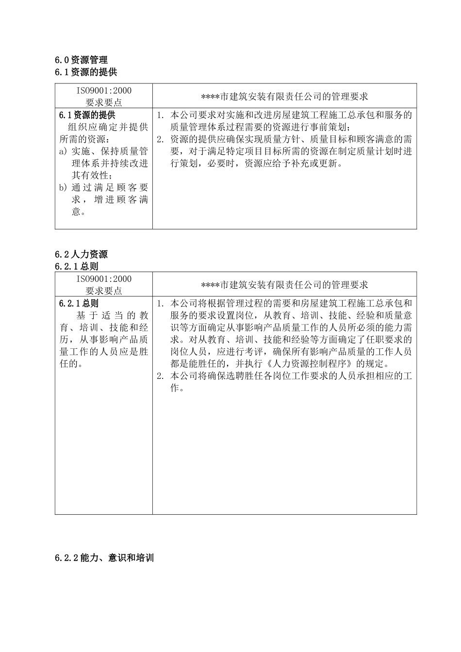 质量手册-6.0资源管理_第1页