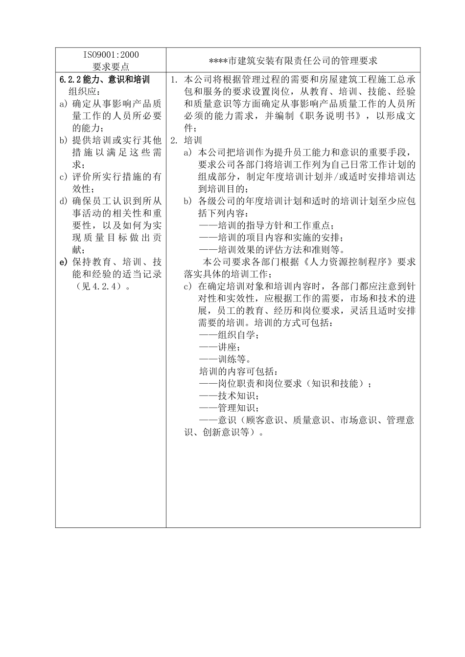 质量手册-6.0资源管理_第2页