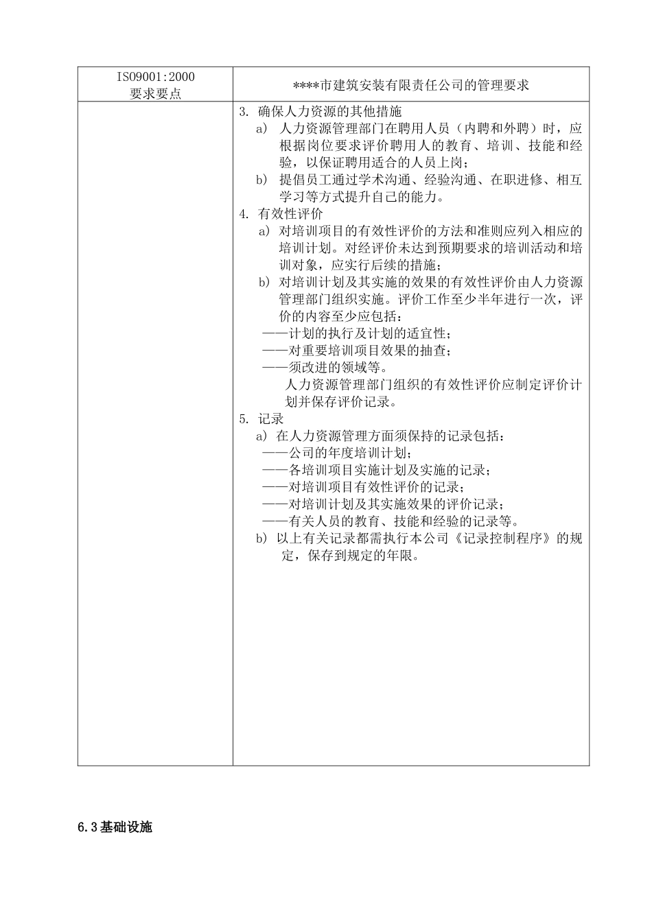 质量手册-6.0资源管理_第3页