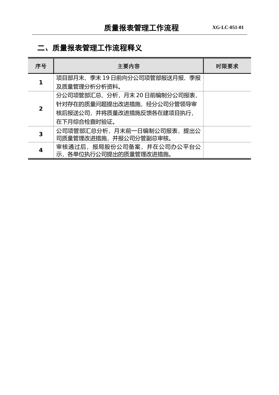 质量报表管理工作流程2_第2页