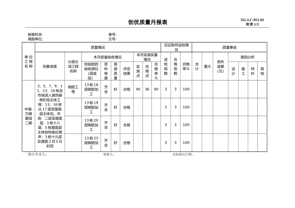 质量报表管理工作流程2_第3页
