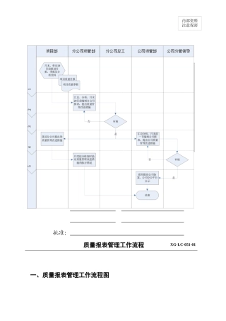 质量报表管理工作流程2