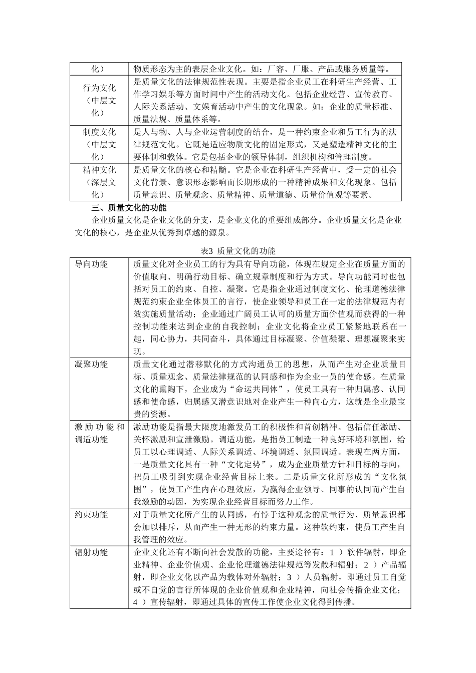质量文化—企业成长之基石_第2页