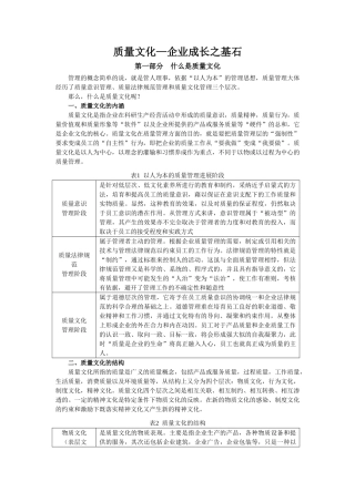 质量文化—企业成长之基石