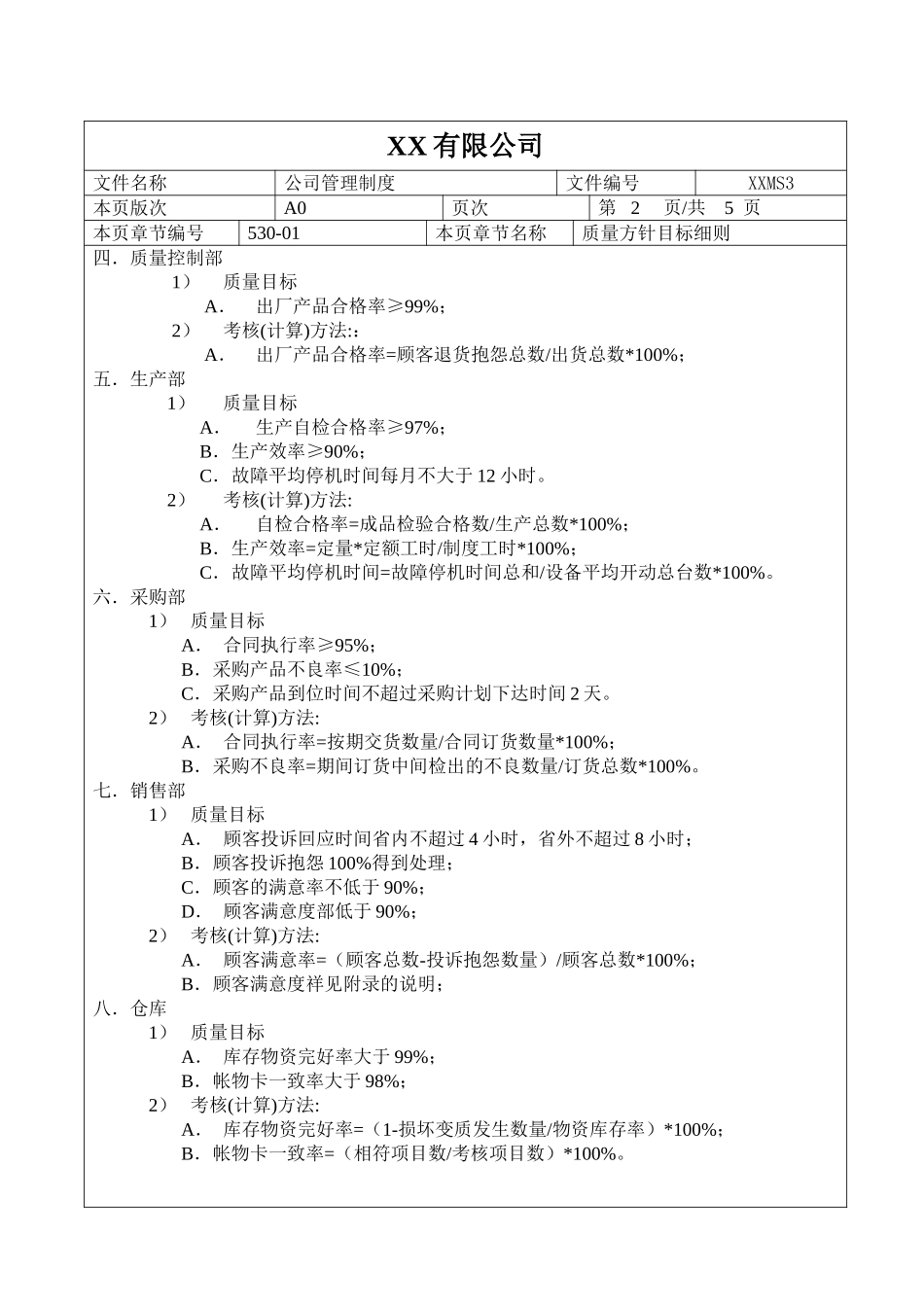 质量方针目标细则_第2页
