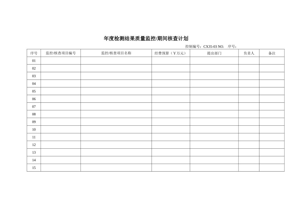 质量监控期间核查计划_第1页