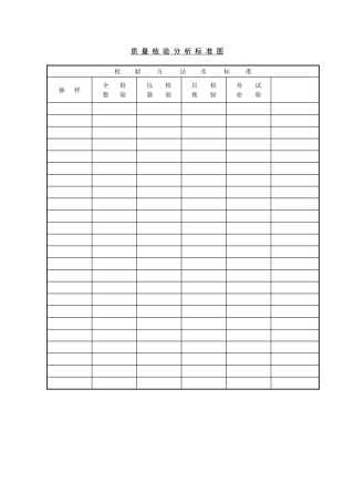 质量检验分析标准图