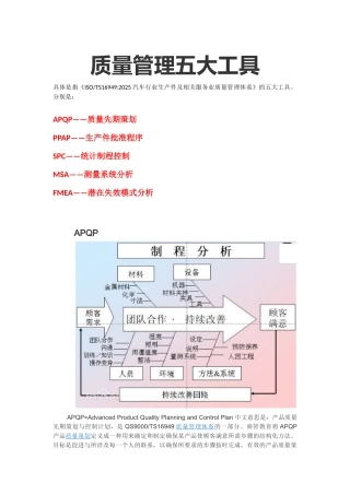 质量管理五大工具