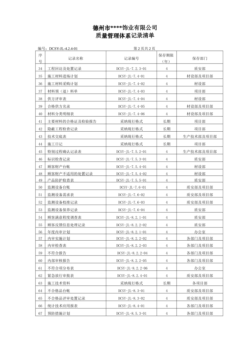 质量管理体系记录清单_第2页