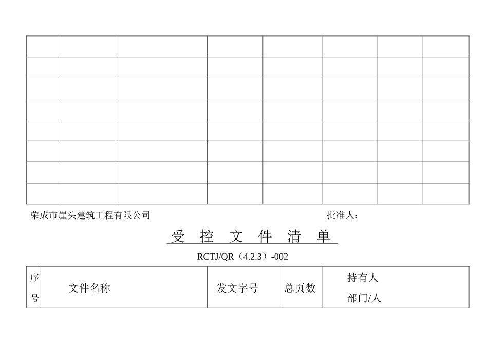 质量管理体系认证表格doc_第2页