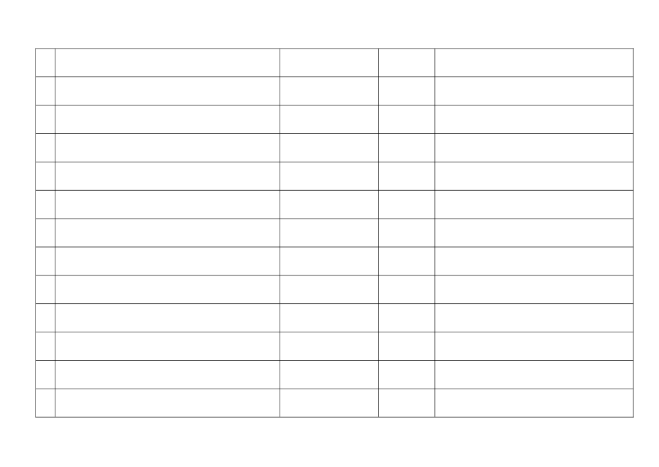 质量管理体系认证表格doc_第3页