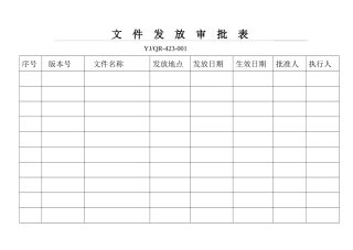 质量管理体系认证表格doc