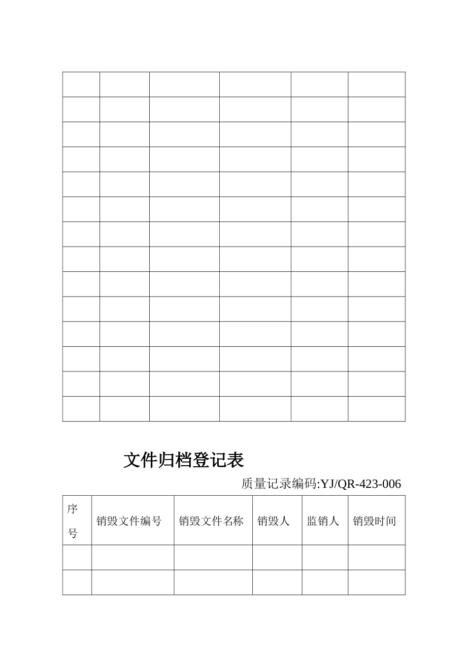 质量管理体系认证表格2doc_第3页