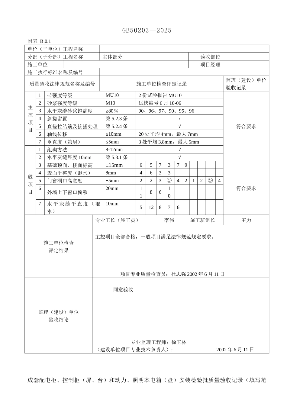 质量管理抽查记录表011_第2页