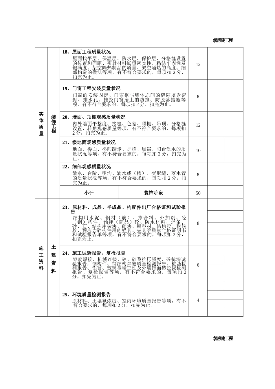 质量考核评分表1_第3页