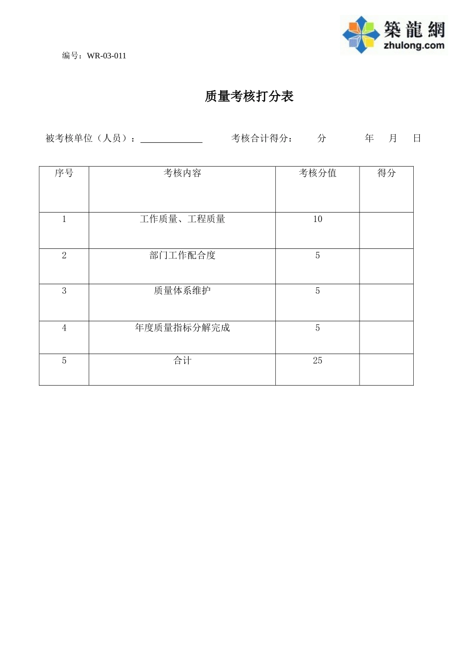 质量考核打分表_第1页