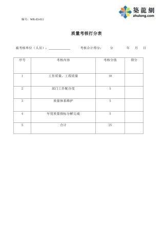 质量考核打分表