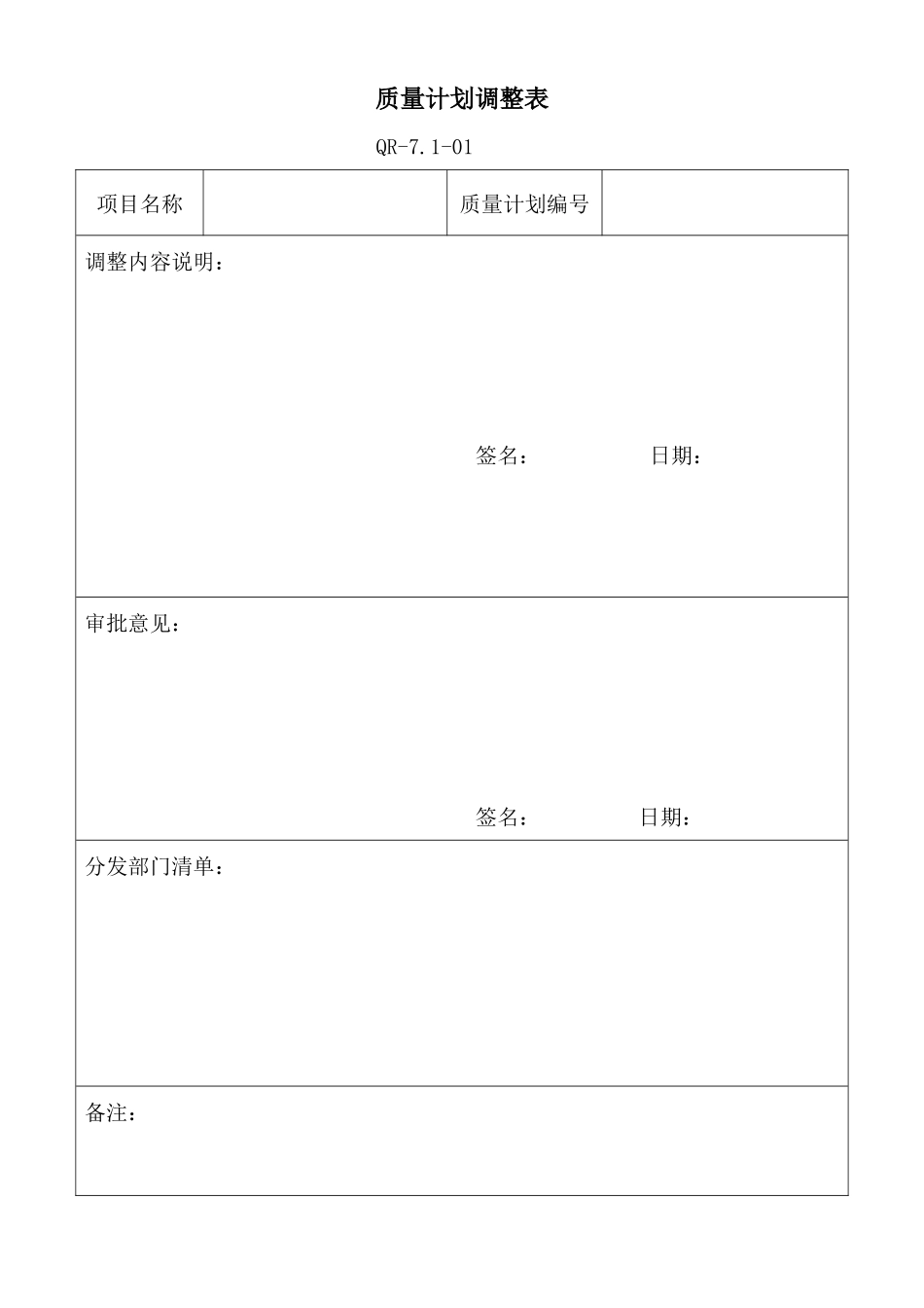 质量计划调整表_第1页