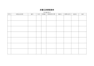质量记录销毁清单202-3