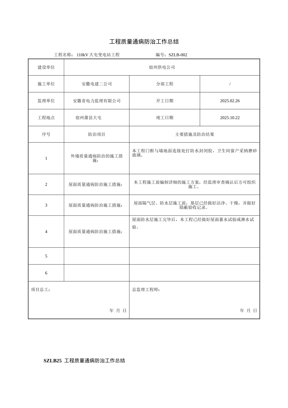 质量通病防治工作总结_第2页