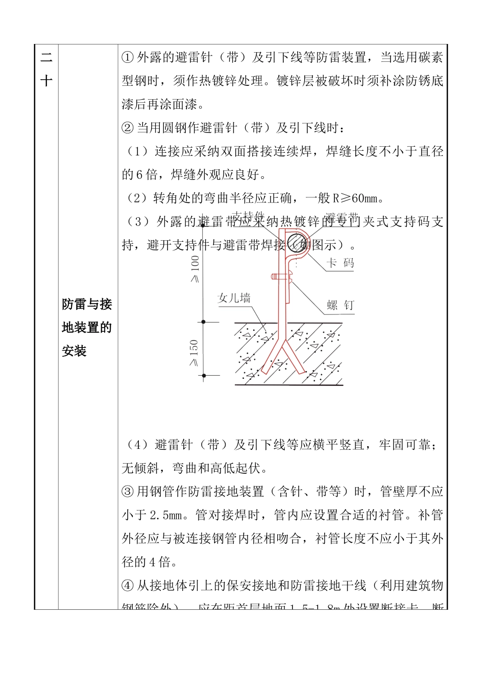 质量通病图集三_第2页