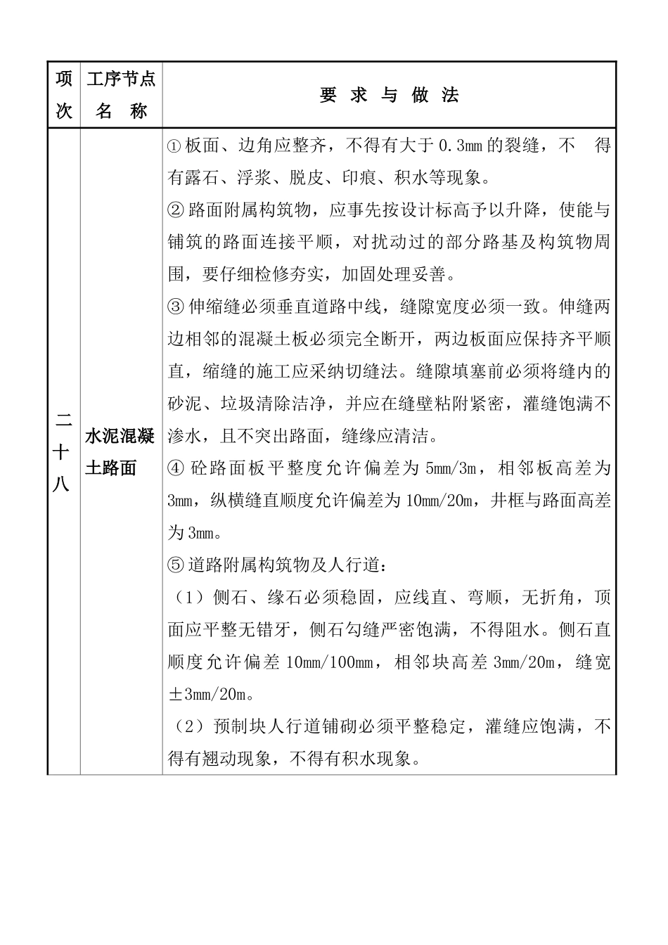 质量通病图集五_第3页