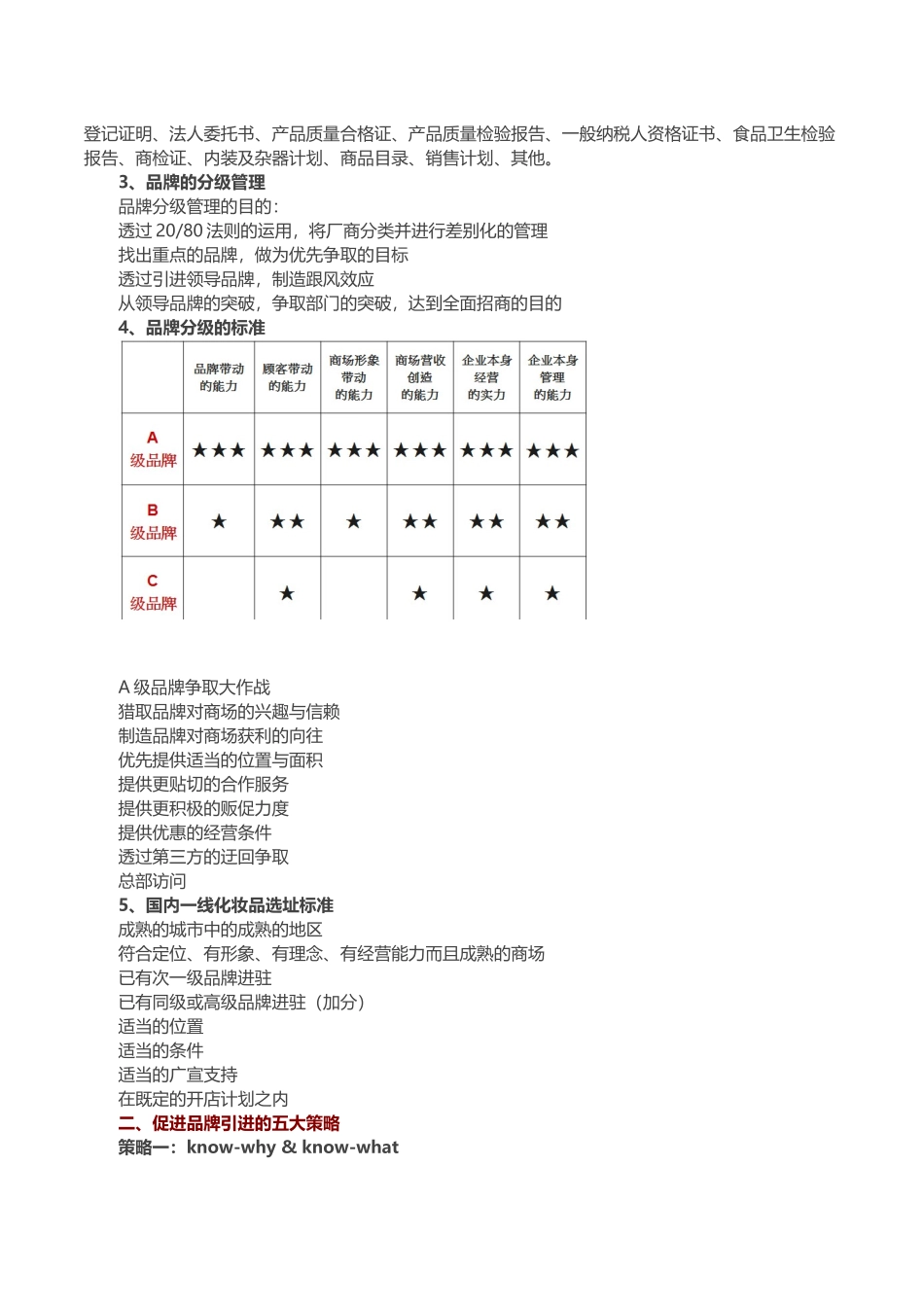 购物中心品牌资源的搜集与引进策略_第2页