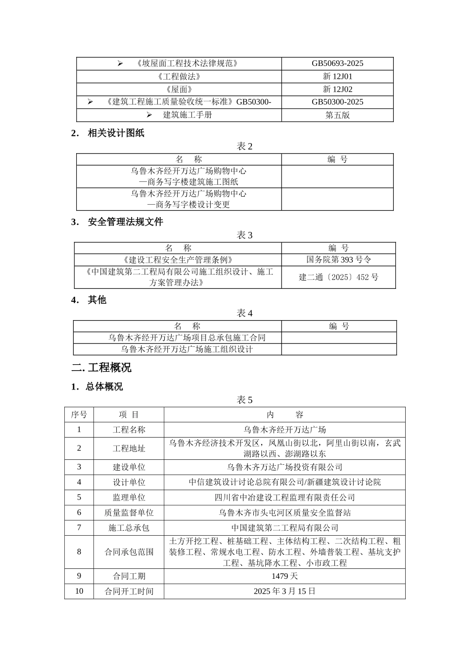 购物中心-商务写字楼及附属商业屋面工程施工方案_第2页