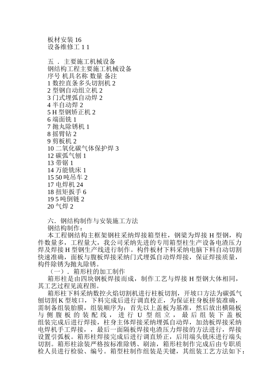 购物中心工程钢结构施工组织设计方案_第2页